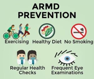 Top Treatments for Age-Related Macular Degeneration